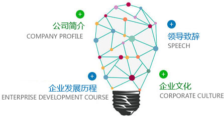 濰坊博力通機(jī)械有限公司